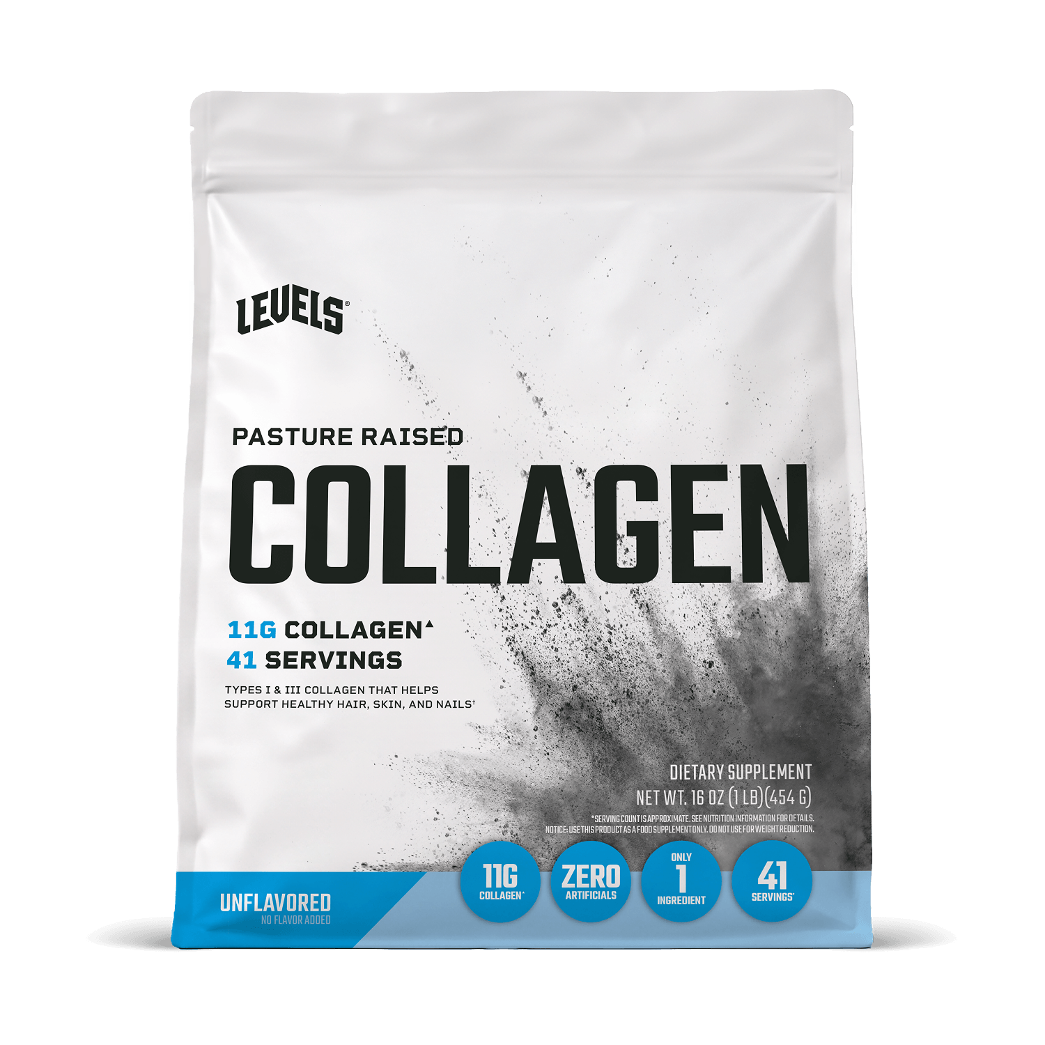 Levels Collagen